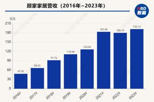 队危速归！麦迪逊范德文伤缺后，热刺1平3负从第二降至第五？